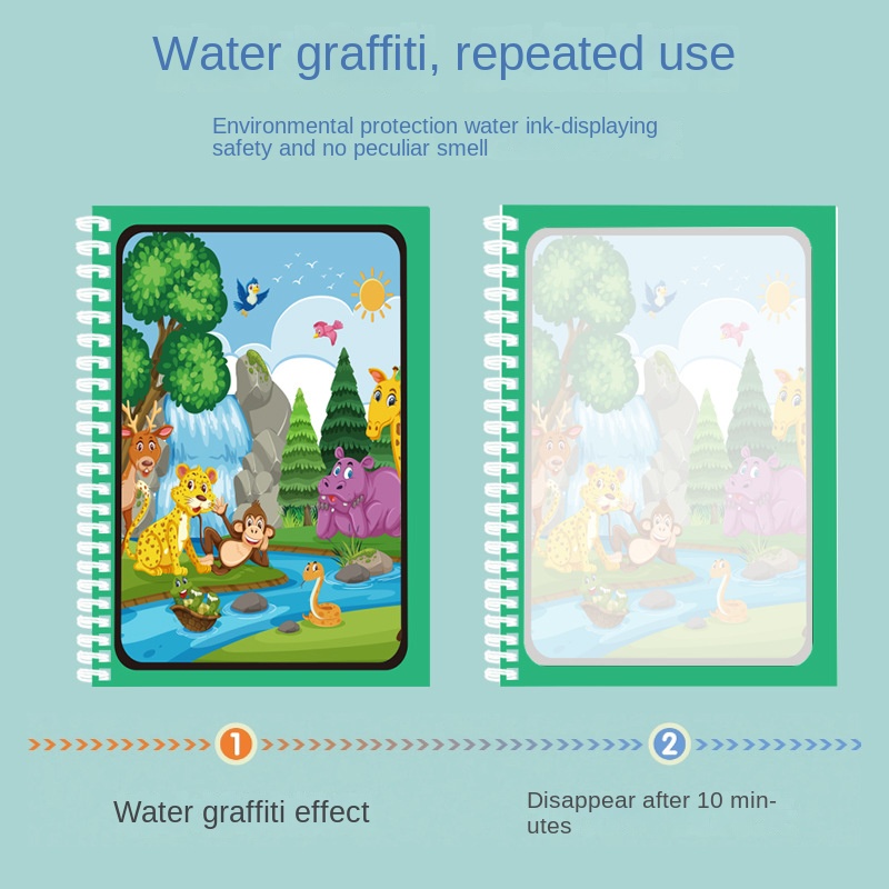 Magisches Wasser-Zeichenbuch,  – Reusable Water Magic Coloring Book Bewertung und Preis